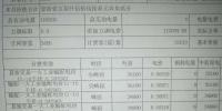 干貨|<font color=