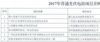 規(guī)模169MW！廣西2017年普通光伏電站并網情況
