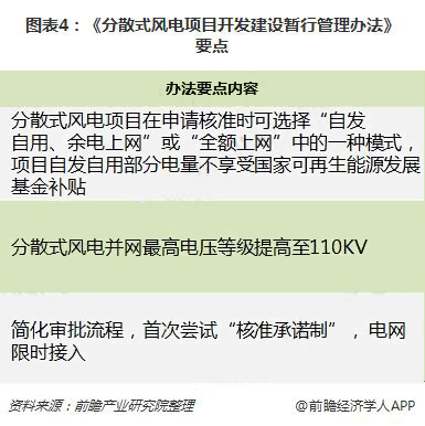 分散式風(fēng)電核準(zhǔn)、并網(wǎng)預(yù)計(jì)將加速