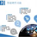 分析丨售電公司可結(jié)合表計數(shù)據(jù)發(fā)展電力現(xiàn)貨市場