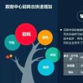 數(shù)據(jù)中心一年耗電超過三峽大壩發(fā)電量，是時候考慮儲能型數(shù)據(jù)中心了