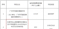 廣東3個(gè)分布式光伏碳<font color=