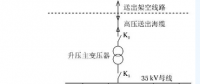 海上風(fēng)電場送出混合線路工頻過電壓和無功補償研究