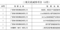 綠色發(fā)展引領(lǐng)煤炭業(yè)下一個黃金十年