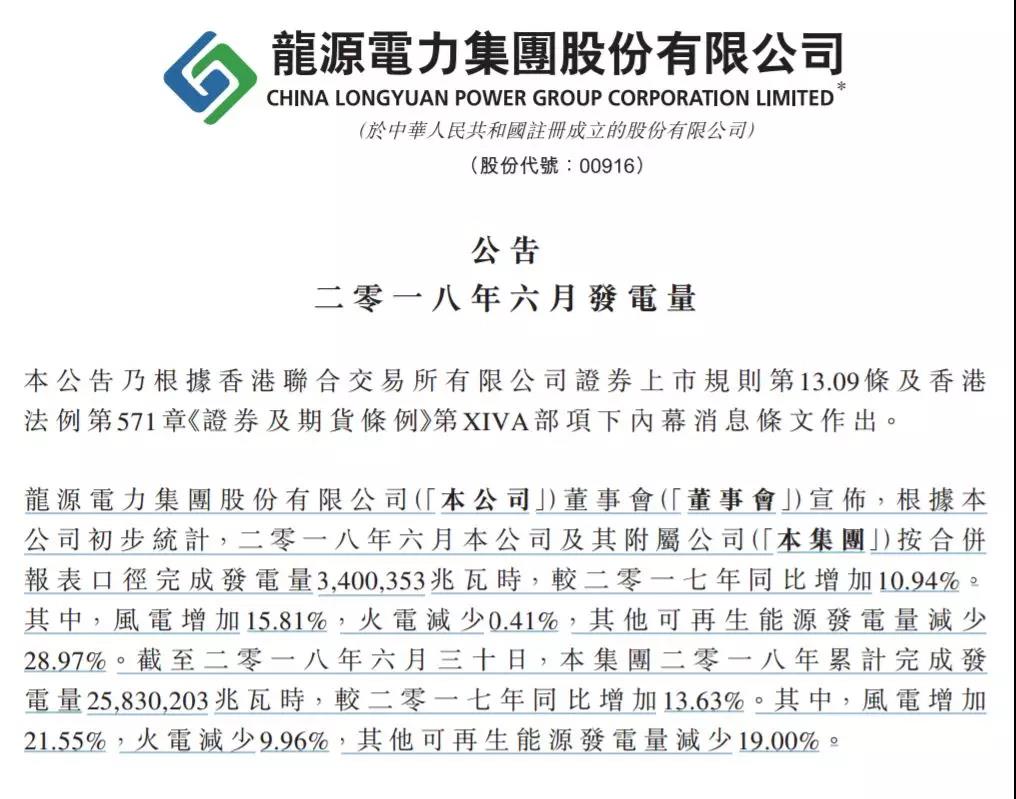 龍源電力、華能新能源、華電福新......2018上半年風電發(fā)電量數(shù)據(jù)！