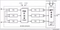 做好這13條措施 可以有效防止電廠熱工保護(hù)失靈