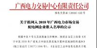 關于擬列入2018年<font color=