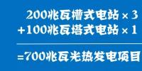 看！清潔、低碳、數(shù)字化 迪拜這兩個(gè)電力項(xiàng)目亮了！