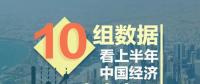 權(quán)威解讀用電量同比增長(zhǎng)9.4% 下半年經(jīng)濟(jì)形勢(shì)預(yù)測(cè)