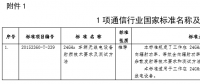 工信部發(fā)布通信行業(yè)1項(xiàng)國(guó)家標(biāo)準(zhǔn)、8項(xiàng)行業(yè)標(biāo)準(zhǔn)及1項(xiàng)行業(yè)標(biāo)準(zhǔn)修改單報(bào)批公示