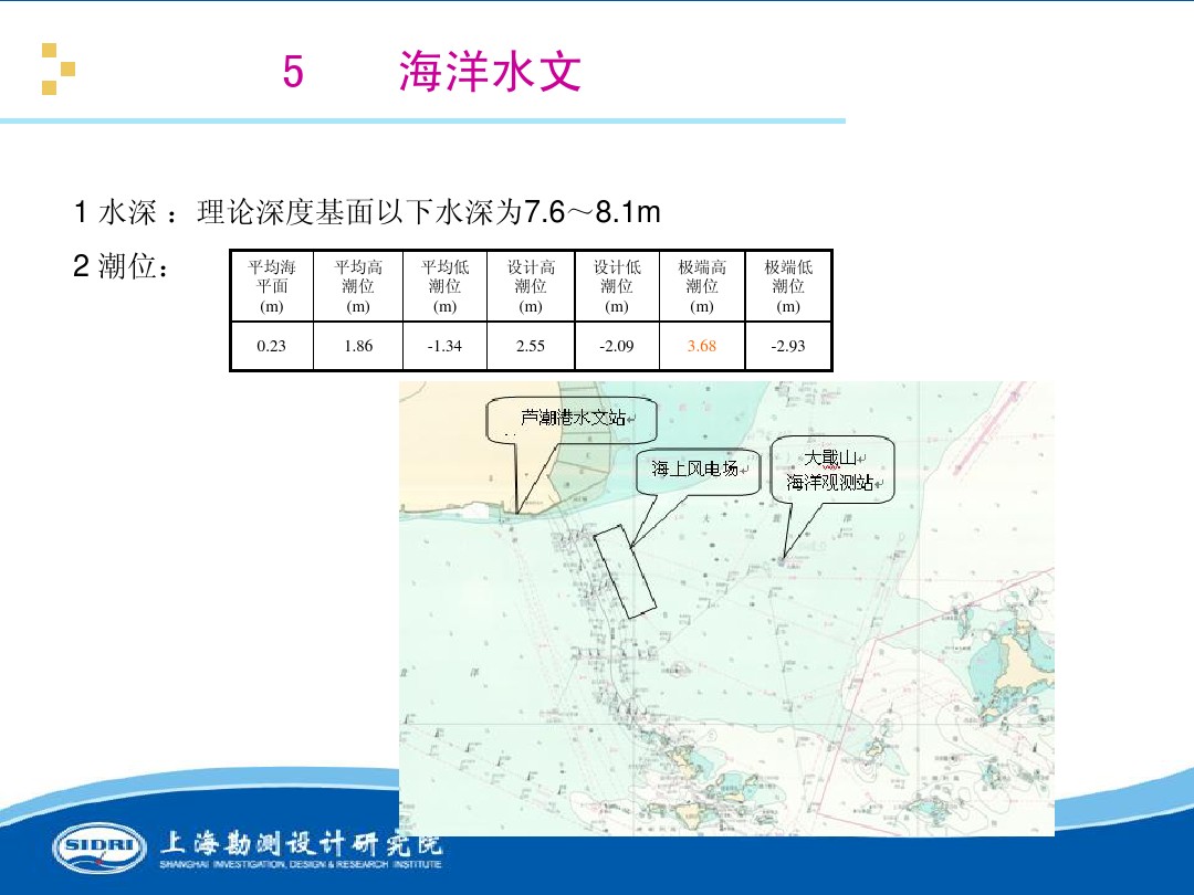 測風(fēng)、風(fēng)機(jī)選型、電氣、土建、施工...中國第一個(gè)海上風(fēng)電場基本資料全在這