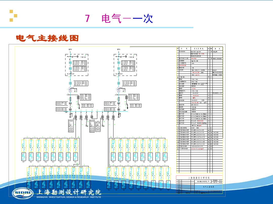 測風(fēng)、風(fēng)機(jī)選型、電氣、土建、施工...中國第一個(gè)海上風(fēng)電場基本資料全在這