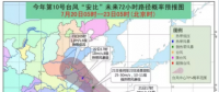 黃色預(yù)警！臺風(fēng)“安比”周末登陸浙江 附近沿海風(fēng)電場需提前做好預(yù)防措施！