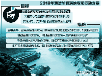 云南電網(wǎng)出臺《2018年清潔能源消納專項(xiàng)行動方案》 最大限度拓展清潔能源消納空間