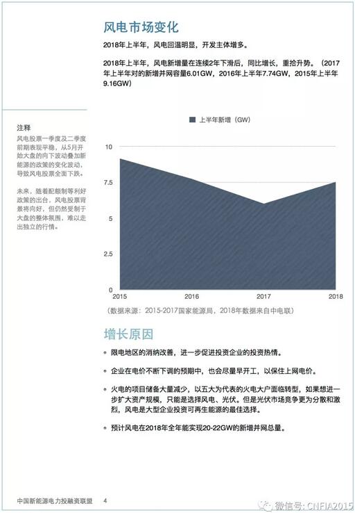 2018上半年新能源資產(chǎn)投融資報告全文一覽！