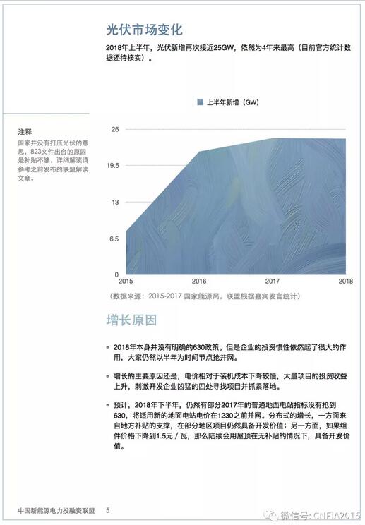 2018上半年新能源資產(chǎn)投融資報告全文一覽！