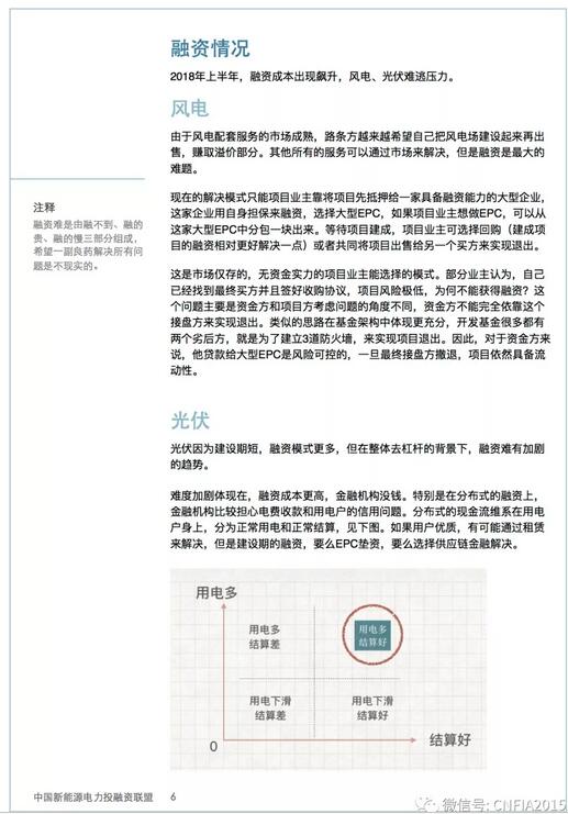 2018上半年新能源資產(chǎn)投融資報告全文一覽！