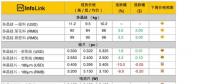光伏價格：單晶硅片跌價超預期 可能再度影響產(chǎn)品選型風向