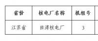 圖文丨2018年1-6月全國(guó)核電運(yùn)行情況