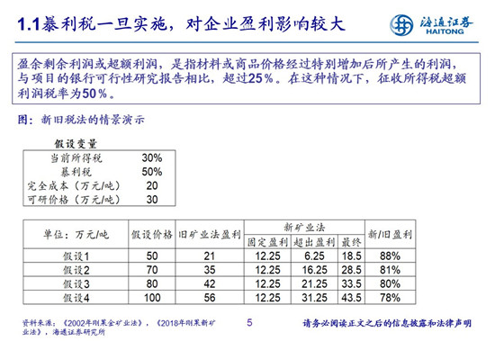 27頁P(yáng)PT梳理——鈷鋰供需結(jié)構(gòu)