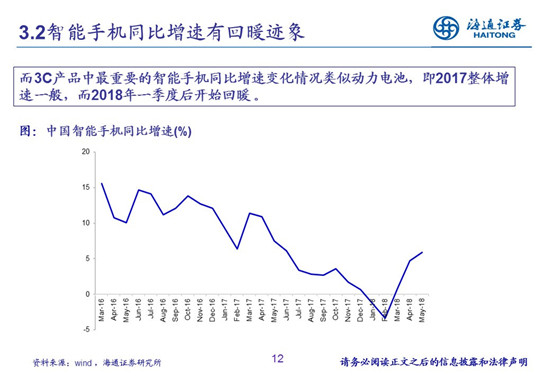 27頁P(yáng)PT梳理——鈷鋰供需結(jié)構(gòu)