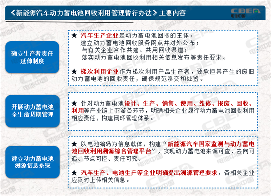 動(dòng)力電池業(yè)兩大新規(guī)今起實(shí)施 你需要知道的都在這里！