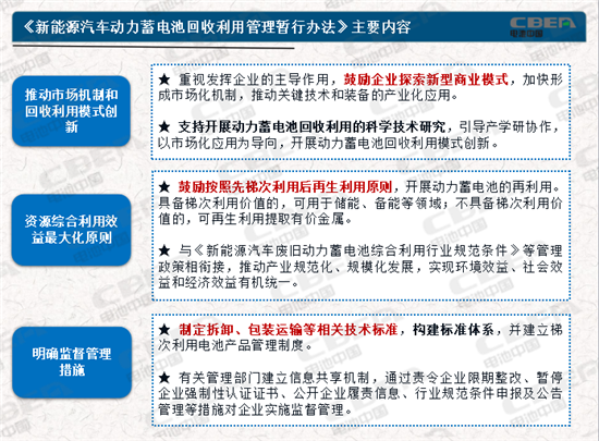 動(dòng)力電池業(yè)兩大新規(guī)今起實(shí)施 你需要知道的都在這里！