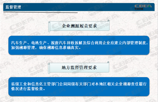 動(dòng)力電池業(yè)兩大新規(guī)今起實(shí)施 你需要知道的都在這里！