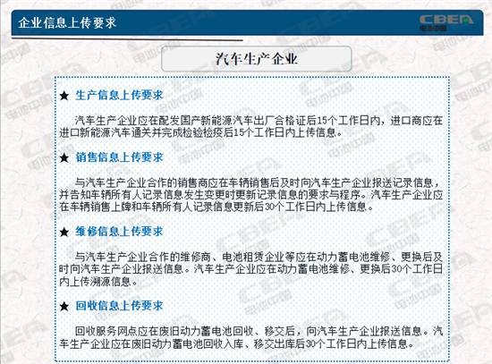 動(dòng)力電池業(yè)兩大新規(guī)今起實(shí)施 你需要知道的都在這里！