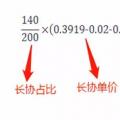用電常識|電費優(yōu)惠電價怎么算結(jié)算？