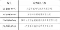 北京公示13家售電公司的注冊信息