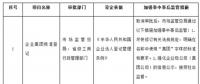 利好電力行業(yè)！國務(wù)院發(fā)關(guān)于取消一批行政許可等事項的決定