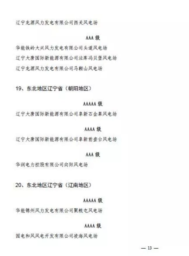點(diǎn)擊打開(kāi)原圖