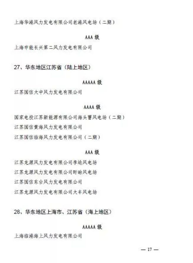 點(diǎn)擊打開(kāi)原圖