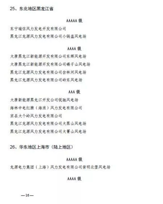 點(diǎn)擊打開(kāi)原圖