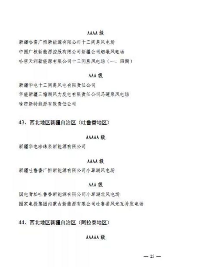 點(diǎn)擊打開(kāi)原圖
