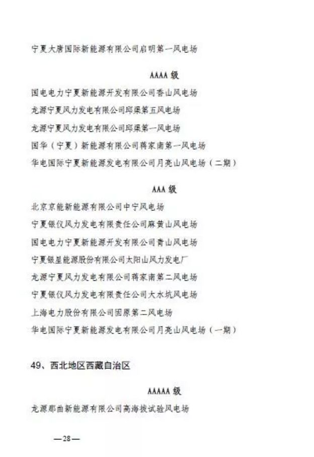 點(diǎn)擊打開(kāi)原圖