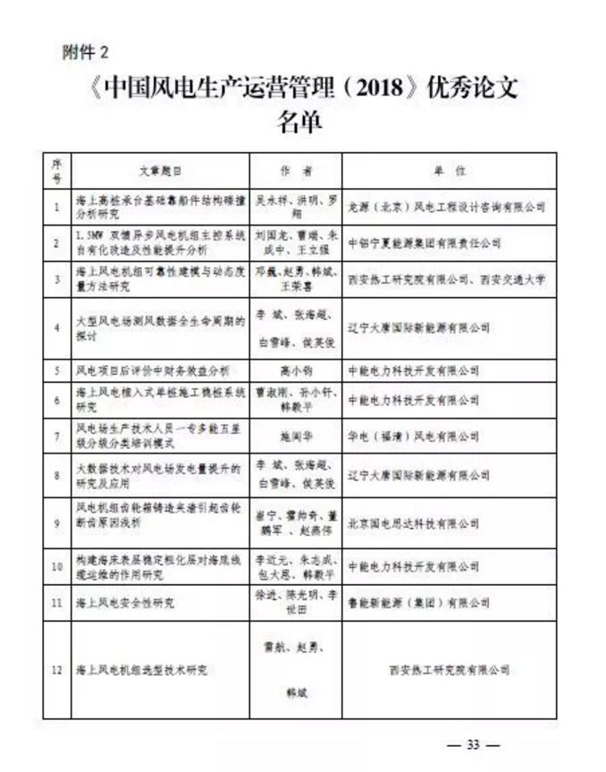 點(diǎn)擊打開(kāi)原圖