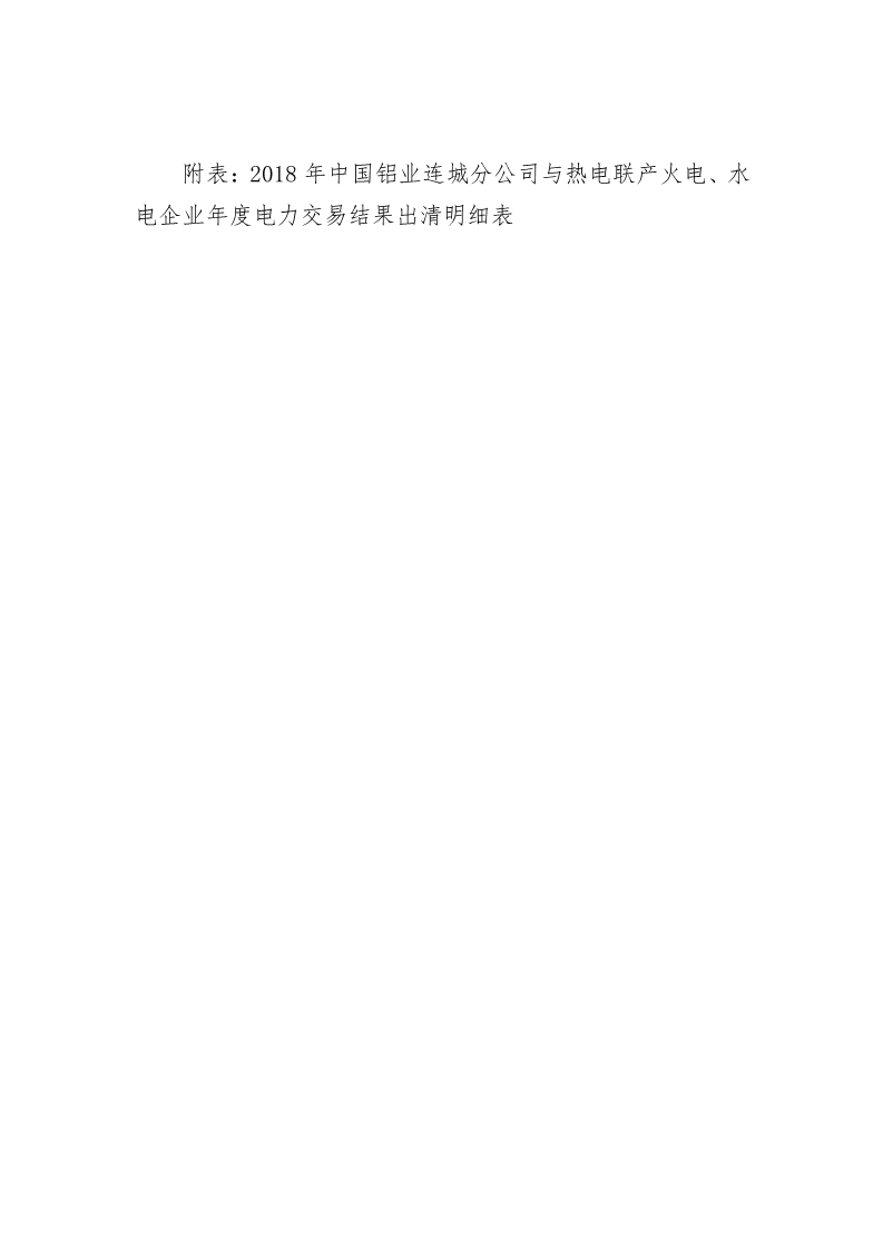 甘肅2018年中國鋁業(yè)連城分公司與熱電聯(lián)產(chǎn)火電、水電企業(yè)年度電力交易結果