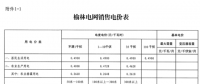 陜西榆林第三次降電價！一般工商業(yè)電價降低3.33分/千瓦時