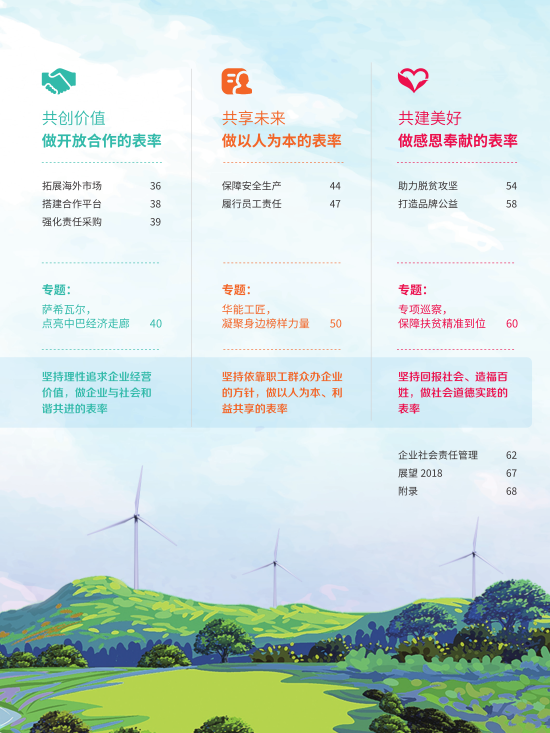 核準(zhǔn)風(fēng)電項(xiàng)目38個(gè) 共計(jì)314.55萬(wàn)千瓦！華能集團(tuán)《2017年可持續(xù)發(fā)展報(bào)告》發(fā)布