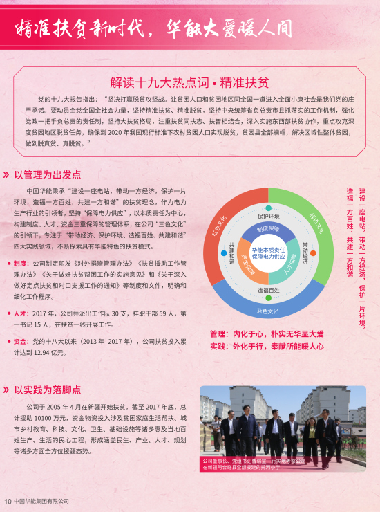 核準(zhǔn)風(fēng)電項(xiàng)目38個(gè) 共計(jì)314.55萬(wàn)千瓦！華能集團(tuán)《2017年可持續(xù)發(fā)展報(bào)告》發(fā)布
