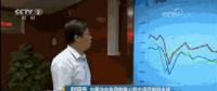 揭秘！央視《經濟半小時》調查：用電數(shù)據(jù)背后的玄機