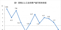統(tǒng)計局：2018年7月份能源供給形勢總體平穩(wěn) 電力生產(chǎn)繼續(xù)增長