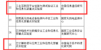 工信部將區(qū)塊鏈、<font color=