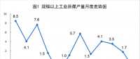統(tǒng)計(jì)局：2018年7月份能源供給形勢總體平穩(wěn) 電力生產(chǎn)繼續(xù)增長