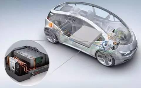 新能源汽車動力電池成本分析及未來價格預(yù)測