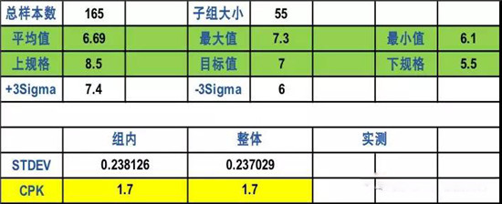  超詳細(xì)！含計(jì)算公式—鋰離子電池隔離膜簡(jiǎn)介
