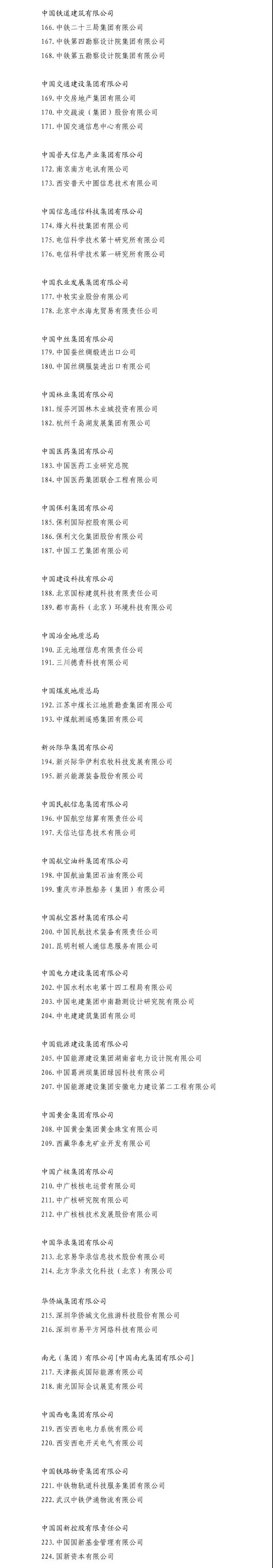 5家風電整機商、9家風電開發(fā)商！國企改革“雙百行動”404家企業(yè)名單出爐