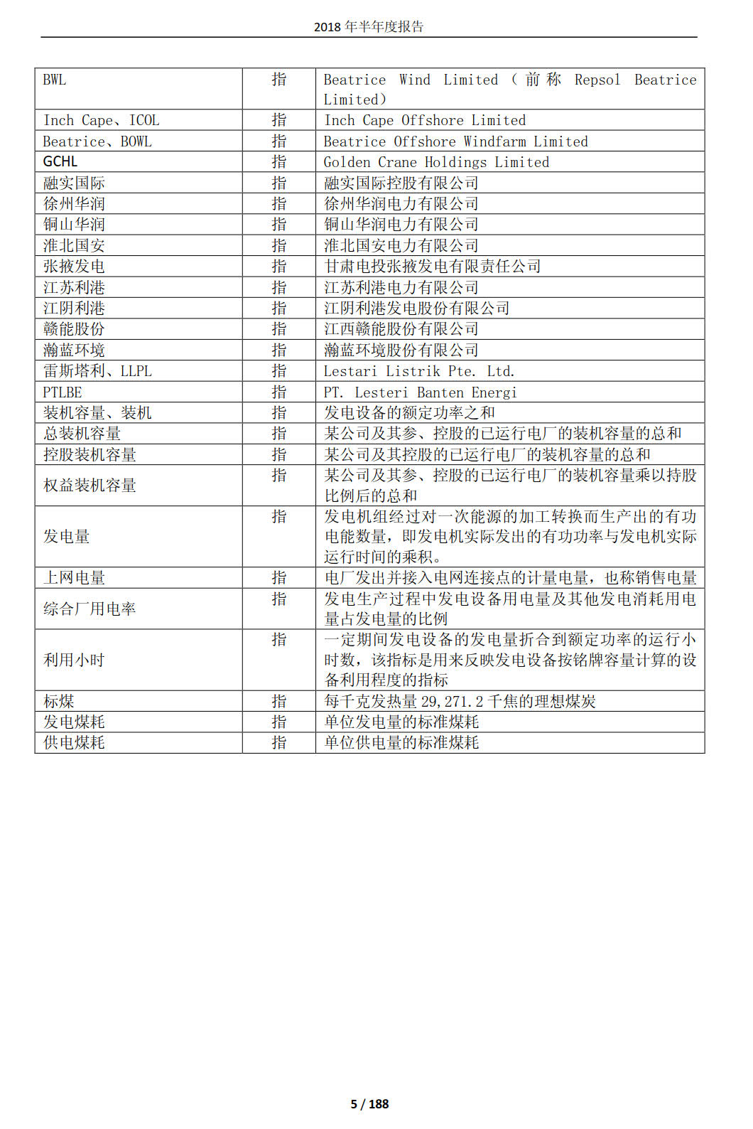 國投電力發(fā)布2018年半年報：風電設備利用小時數達1143小時